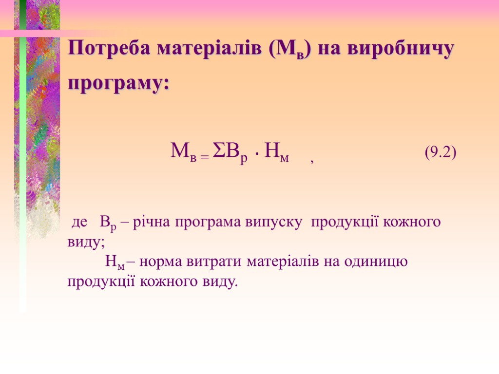 Потреба матеріалів (Мв) на виробничу програму: Мв = ΣВр • Нм , (9.2) де